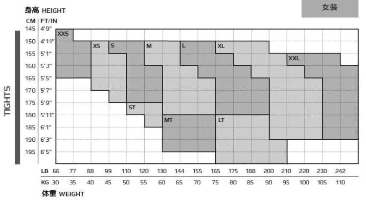 Leggings, Yoga Pants, Compression Tights